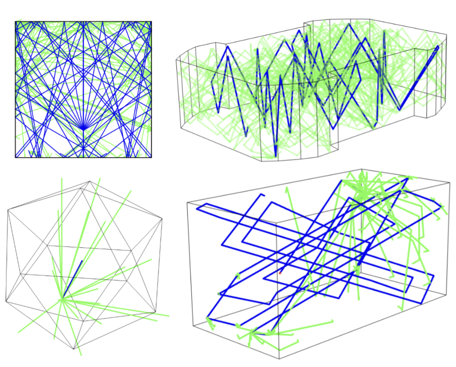 Models of Acoustic Architectural Spaces